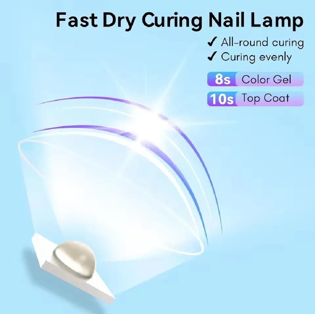 UV Light for Gel Nails – Handheld Mini Flash Cure Lamp